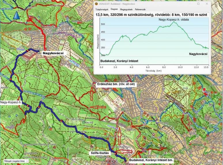 Útvonalak (nyilakkal a rövidebb túra)